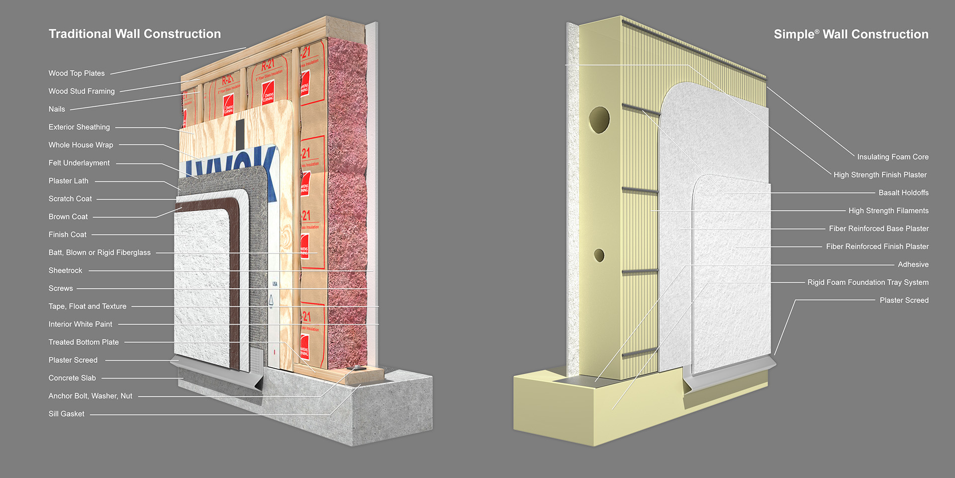 alternative wall vs traditional wall construction